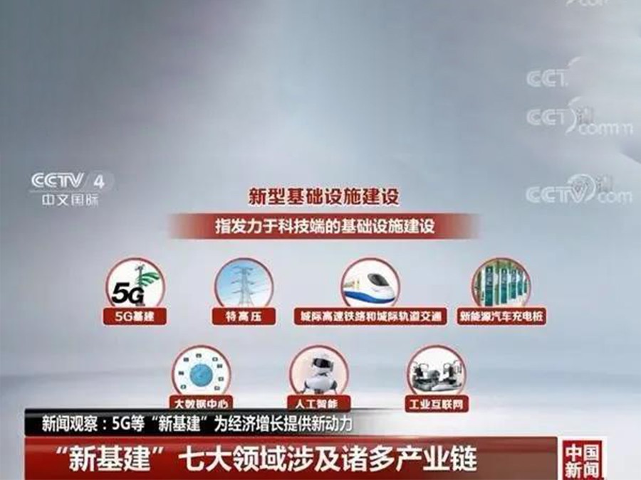 34万亿“新基建”来了 机器人入列