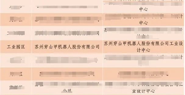 喜报又+1 | 穿山甲机器人顺利通过20...